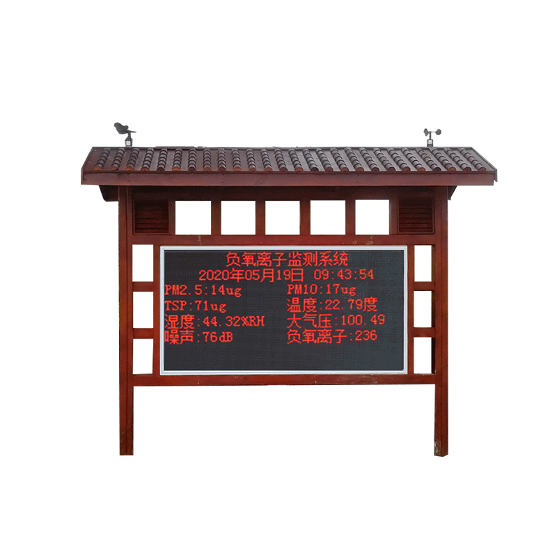 Negative Oxygen Ion Monitoring Station with Smart Screens: Enhancing Scenic Spot Experience and Sustainability