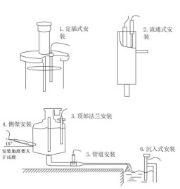 Instalación Analizador de aceite en agua