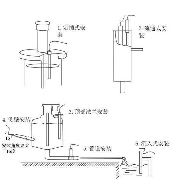 Sensor de transparencia del agua Dibujo dimensional