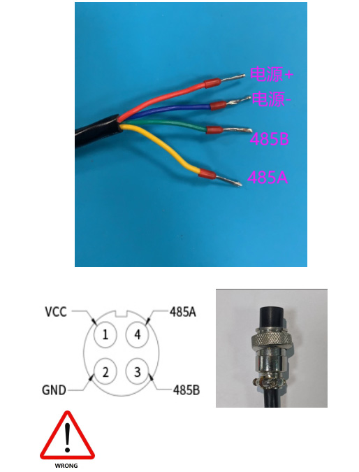 Prueba de pH del suelo Instalación