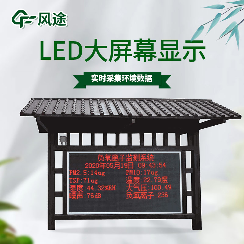 Negative Oxygen Ion Monitoring Station: Smart Monitoring in Ecological Areas