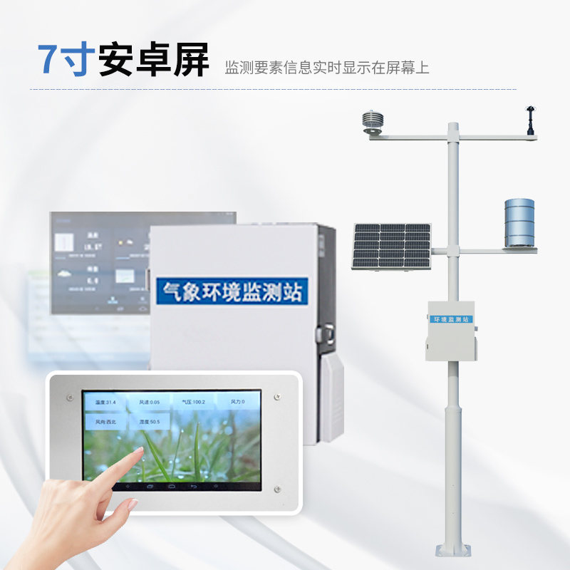 Small Automatic Weather Stations
