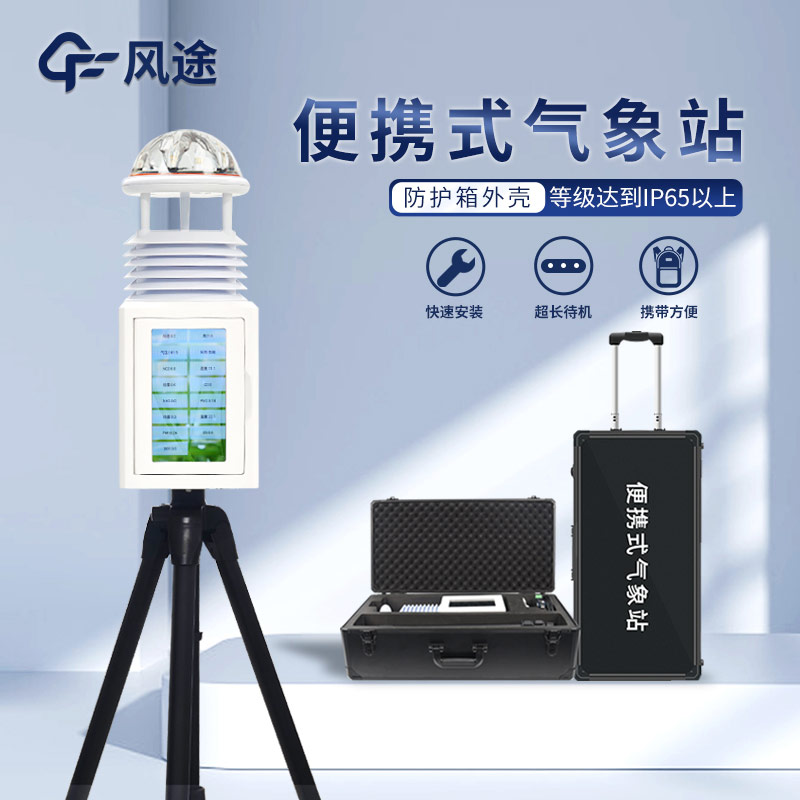 Portable Weather Stations